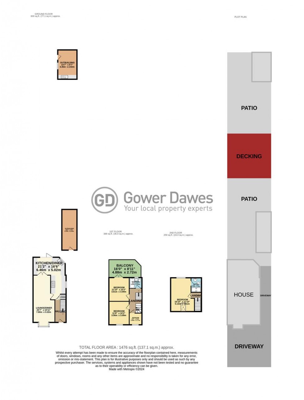 Floorplan for Prospect Avenue, Stanford-Le-Hope