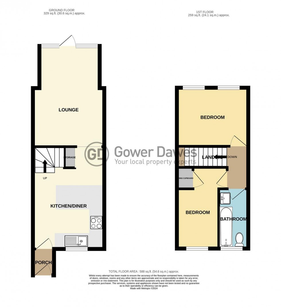 Floorplan for Stafford Close, Linford