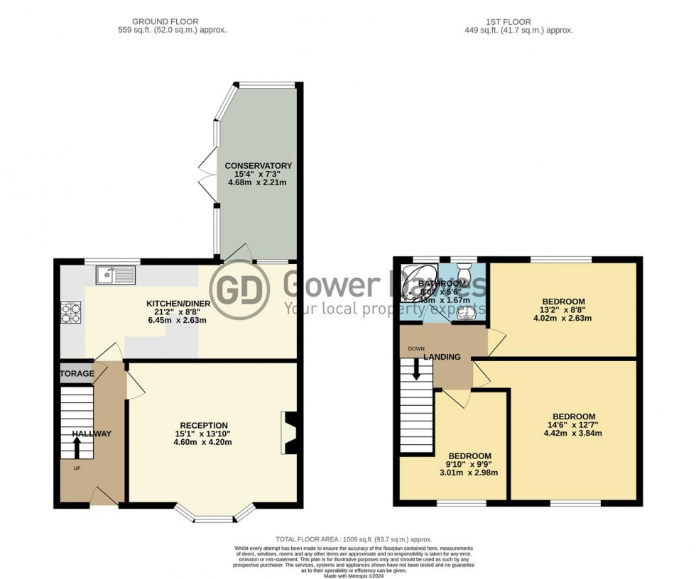 Floorplan for Semper Road, Chadwell St.Mary